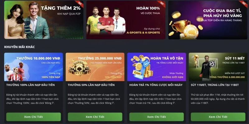 Nhà cái phát hành nhiều ưu đãi trên hệ thống