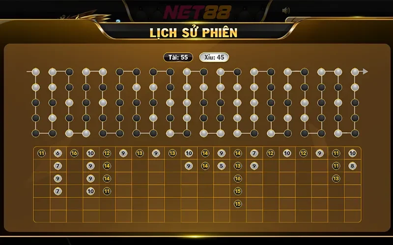 Bí kíp quản lý vốn khi soi cầu chuyên nghiệp