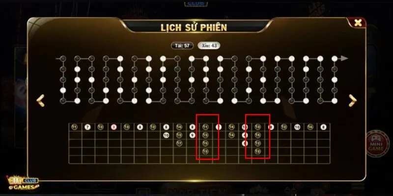 Các dạng cầu tài xỉu phổ biến và cách bắt cầu hiệu quả