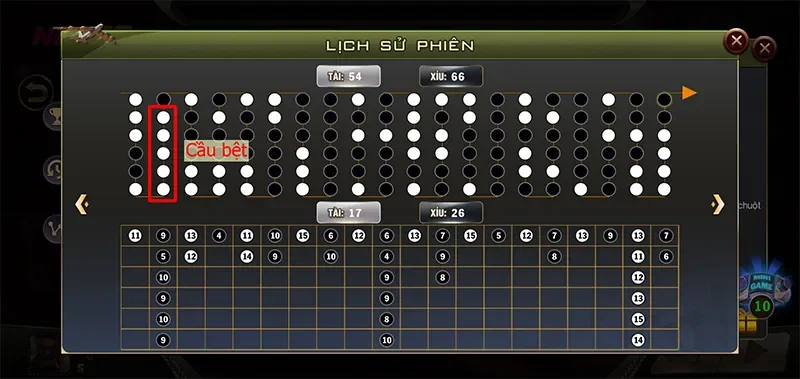 Hiểu đúng về khái niệm bẻ cầu trong tài xỉu